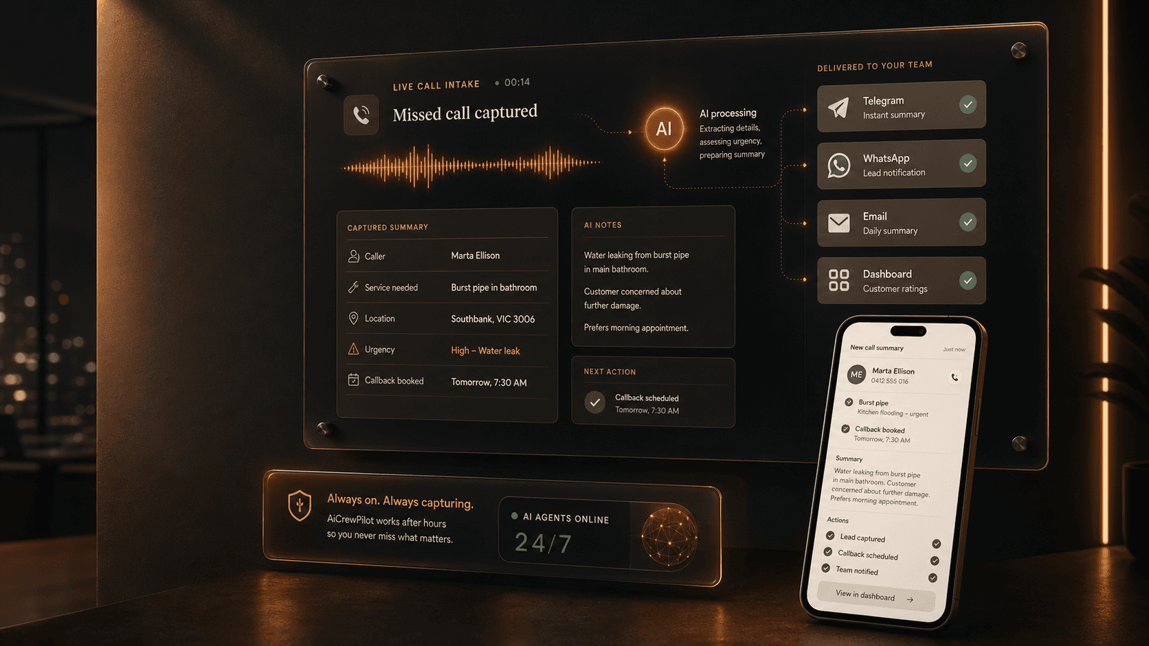 AiCrewPilot missed call capture board showing live call intake, AI processing, team delivery channels, and a mobile call summary.