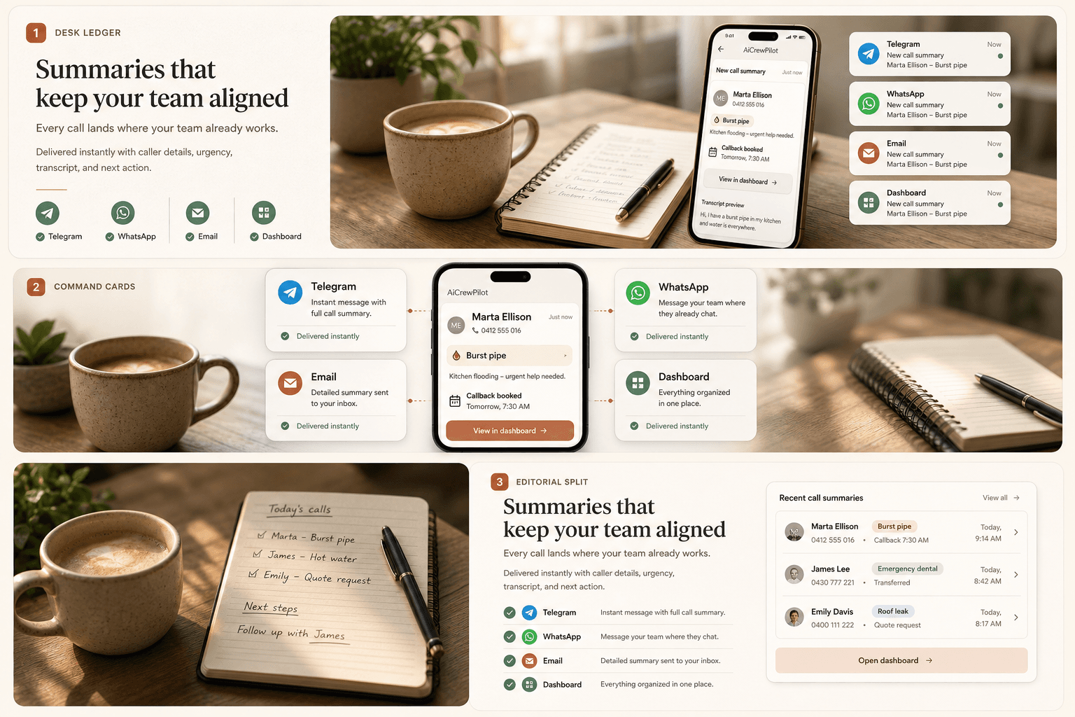 AiCrewPilot call summaries delivered to Telegram, WhatsApp, Email, and Dashboard beside a coffee cup, notepad, and phone summary.